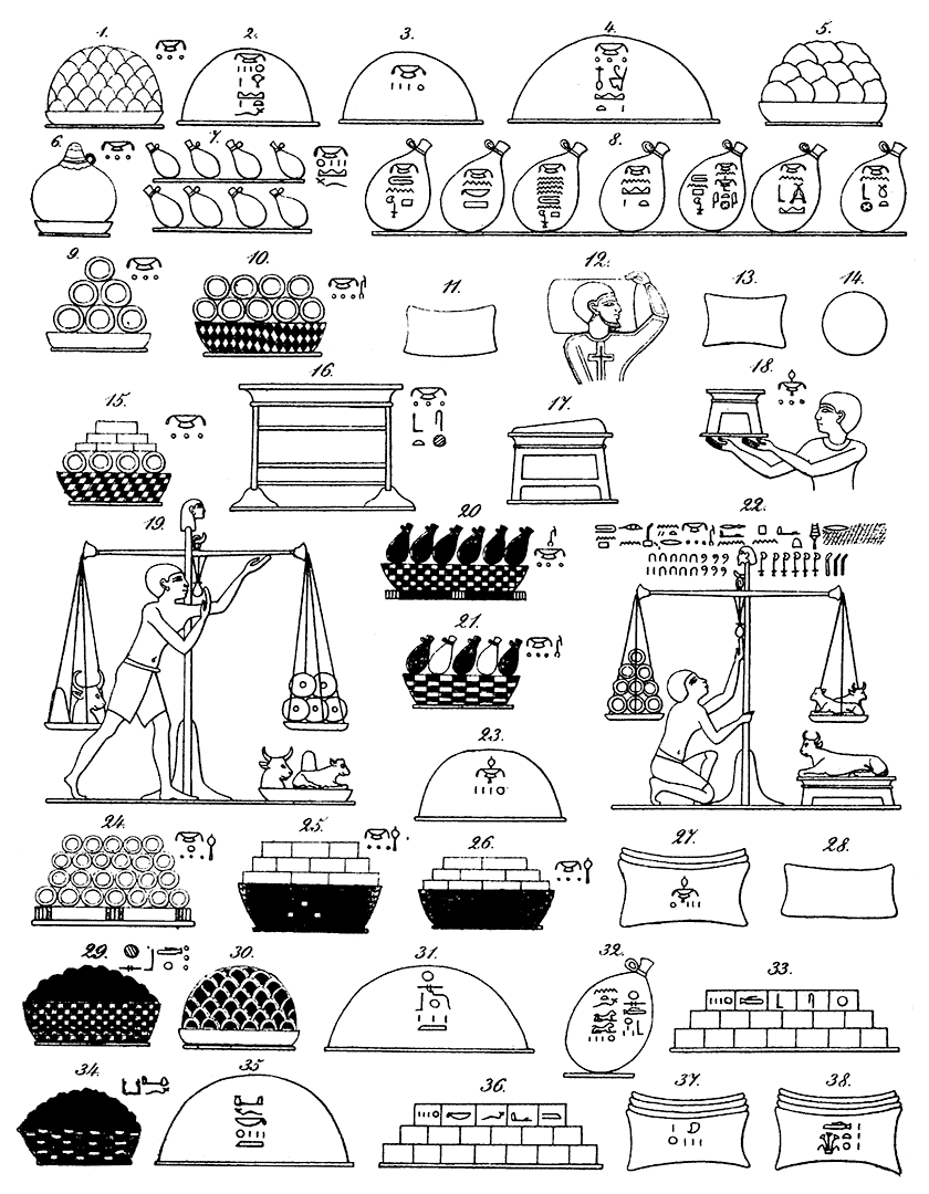 38 estampas extraídas de antigos manuscritos por Karl Richard Lepsius que representam as múltiplas formas como os metais se apresentavam no comércio do antigo Egito