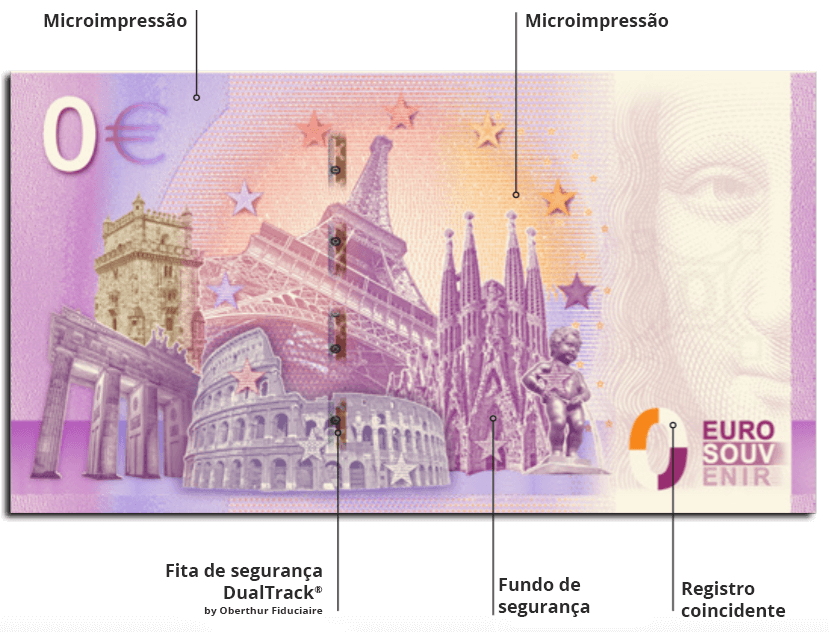 Cédulas de Zero Reais - Marcon Numismática